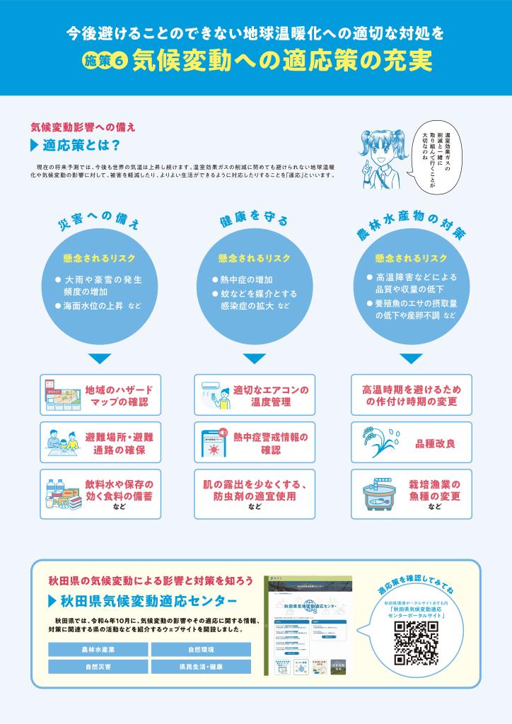 12啓発パネル（施策6　気候変動への適応策の充実）